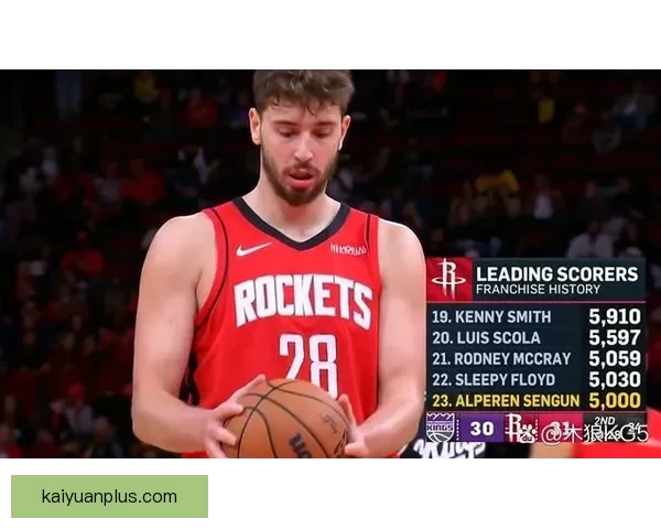 申京狂轰36分14篮板7助攻3抢断3封盖 创NBA历史首个纪录